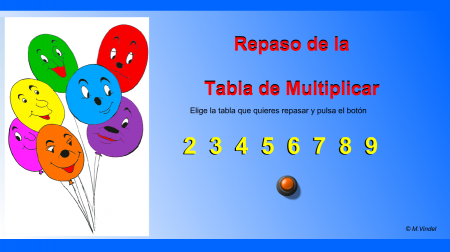 REPASO DE LAS TABLAS DE MULTIPLICAR 